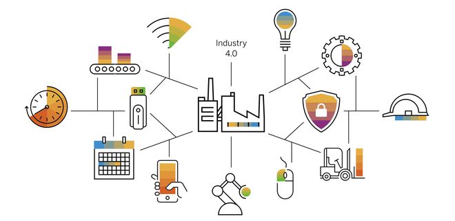 2024年中國工業4.0行業研究報告 工業互聯網數據服務發展現狀與趨勢分析