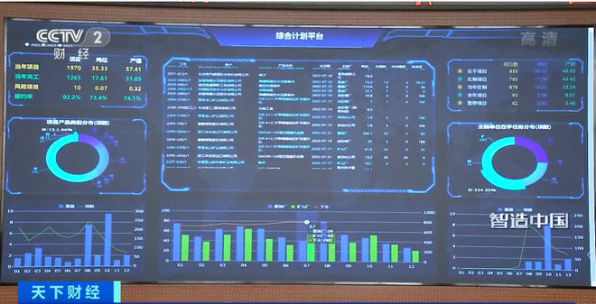 河南 5G工業互聯網數據服務助力智能制造升級