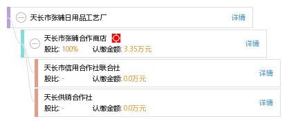 天長市張鋪日用品工藝廠 匠心工藝，點(diǎn)亮生活之美